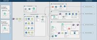 Reisekosten - Workflow; alteryx; automatischer Verarbeitung der Reisekosten